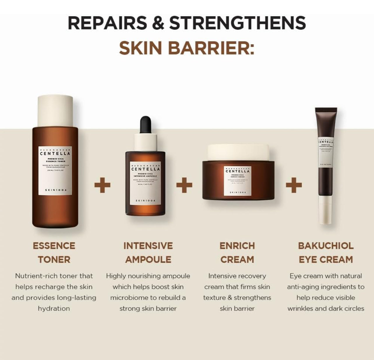 Skin1004 Centella Probio-Cica Bakuchiol Eye Ccream