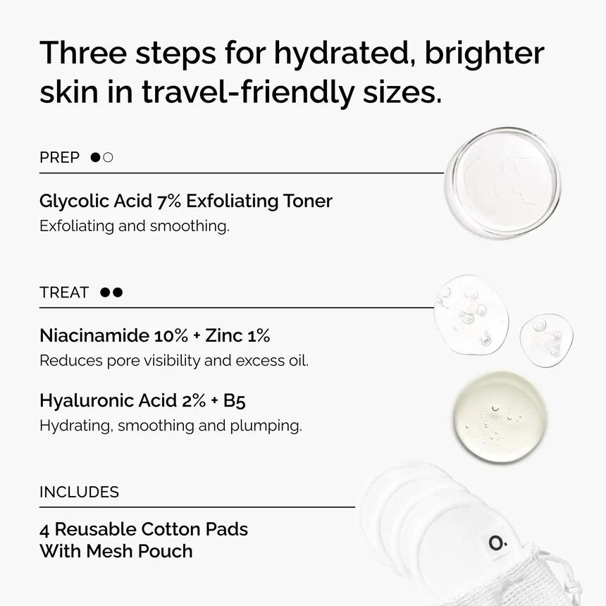 The Ordinary – The Mini Icons Set (Glycolic 7% + Niacinamide 10% + Zinc 1% + Hyaluronic Acid 2% + B5)