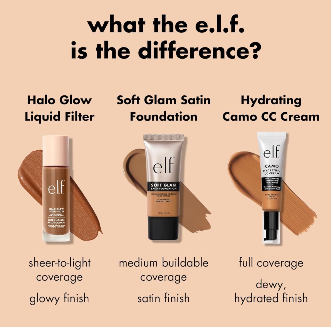 Elf Base De Maquillaje Soft Glam Satin Foundation 30 Ml
