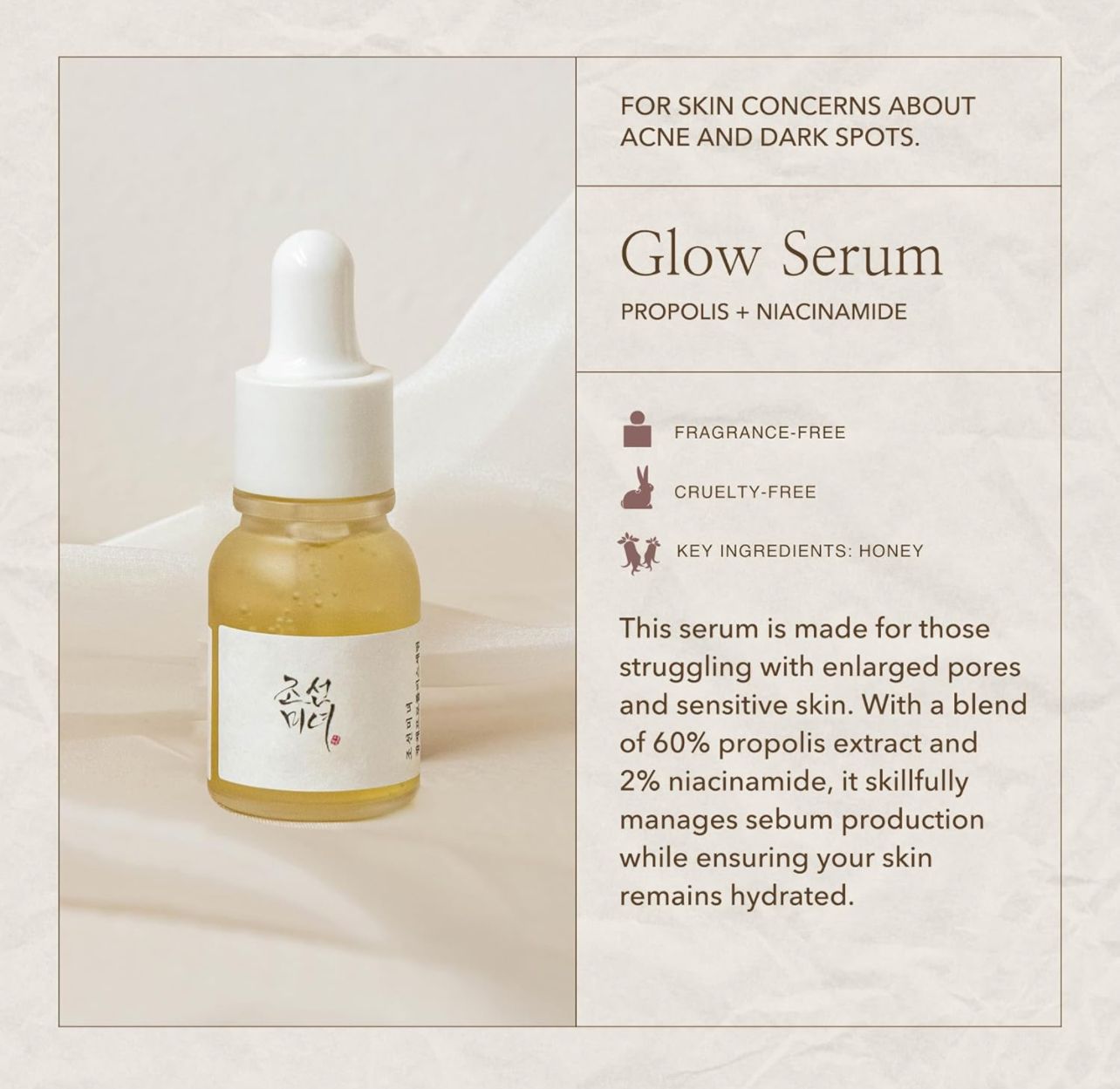 Beauty Of Joseon- Hanbang Serum Discovery Kit 4 Pcs