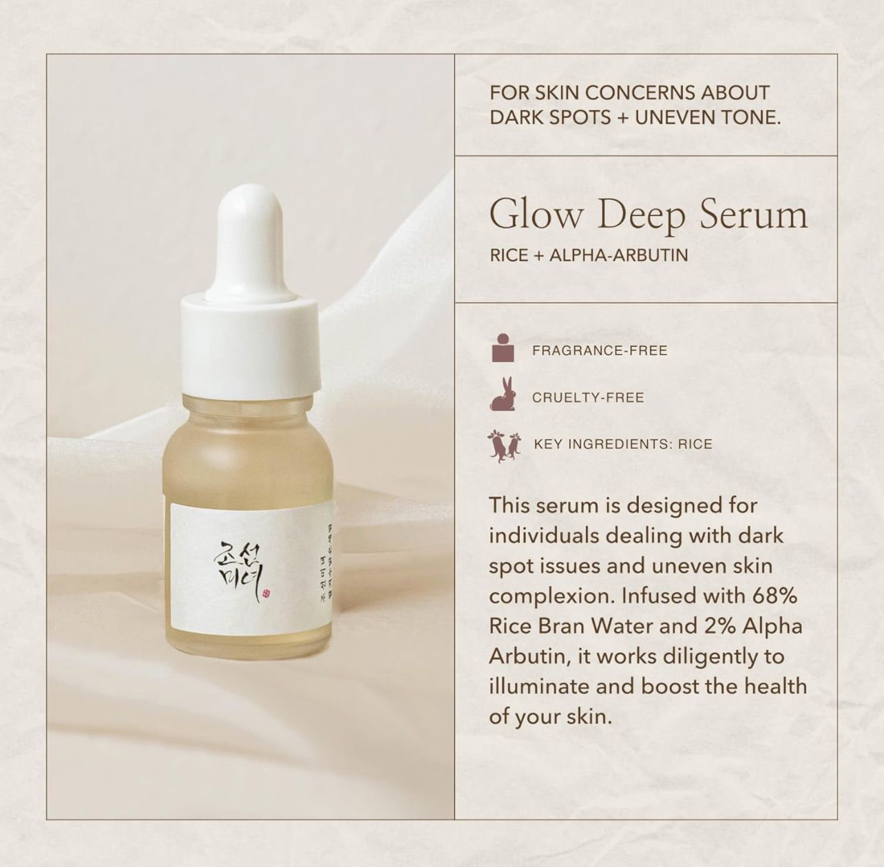 Beauty Of Joseon- Hanbang Serum Discovery Kit 4 Pcs