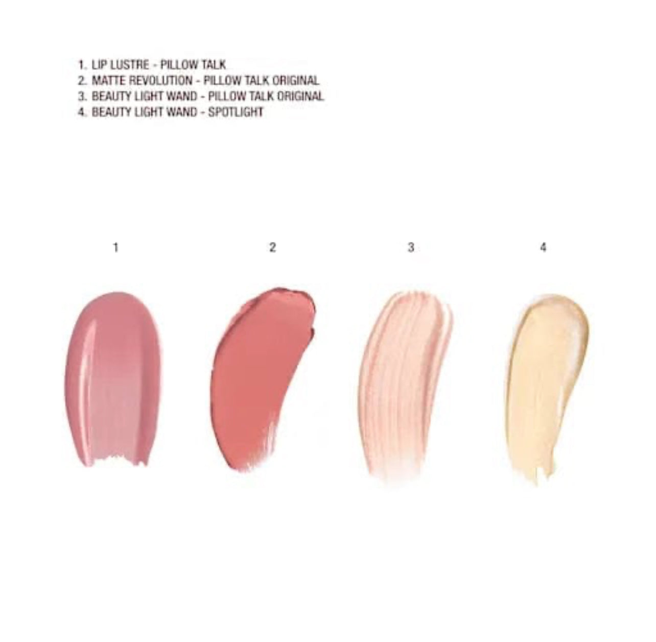 Pillow Talk Lip & Cheek Secrets – Charlotte Tilbury (Edición Especial)