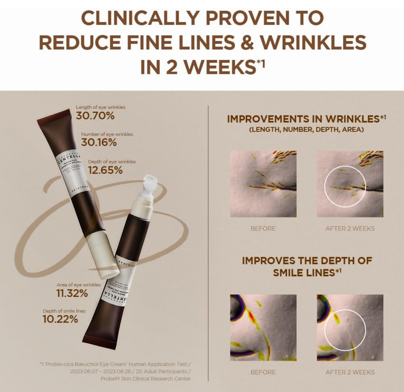 Skin1004 Centella Probio-Cica Bakuchiol Eye Ccream