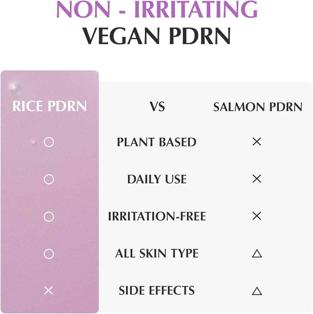 Eqqual Berry Purple PDRN Suero Facial con Retinal y Niacinamida - Serum Ácido Hialurónico - Péptidos con Extractos Naturales - Hidratación y Renovación Suave 30 ml