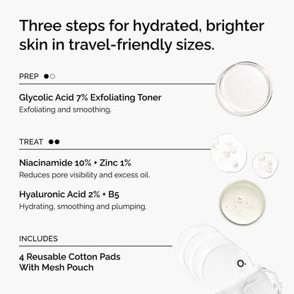 The Ordinary – The Mini Icons Set (Glycolic 7% + Niacinamide 10% + Zinc 1% + Hyaluronic Acid 2% + B5)