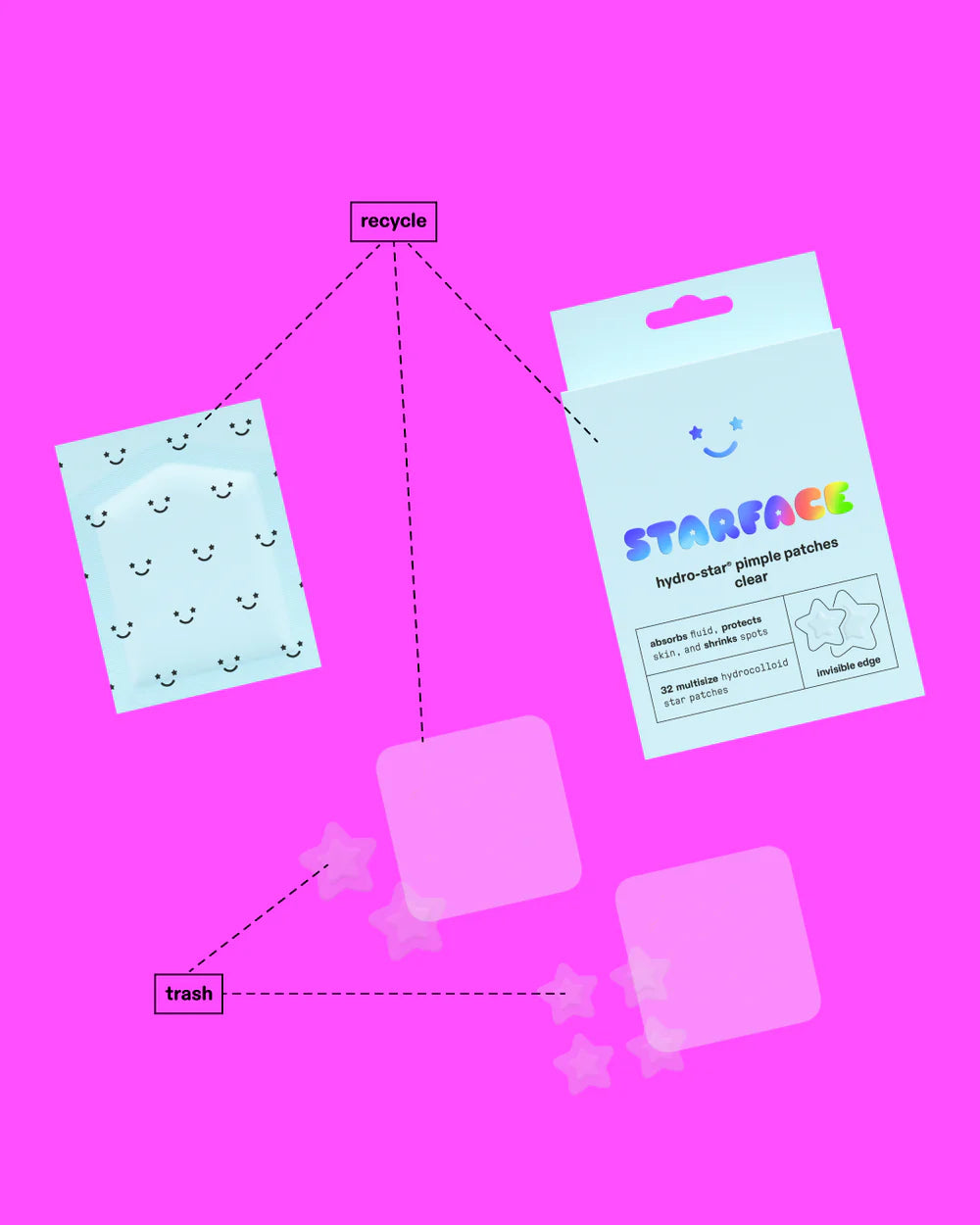 Starface Hydro-Star Pimple 32 Patches Clear