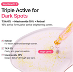 PURITO Txa 6 Niacinamide 10 Retinal Serum 30ml