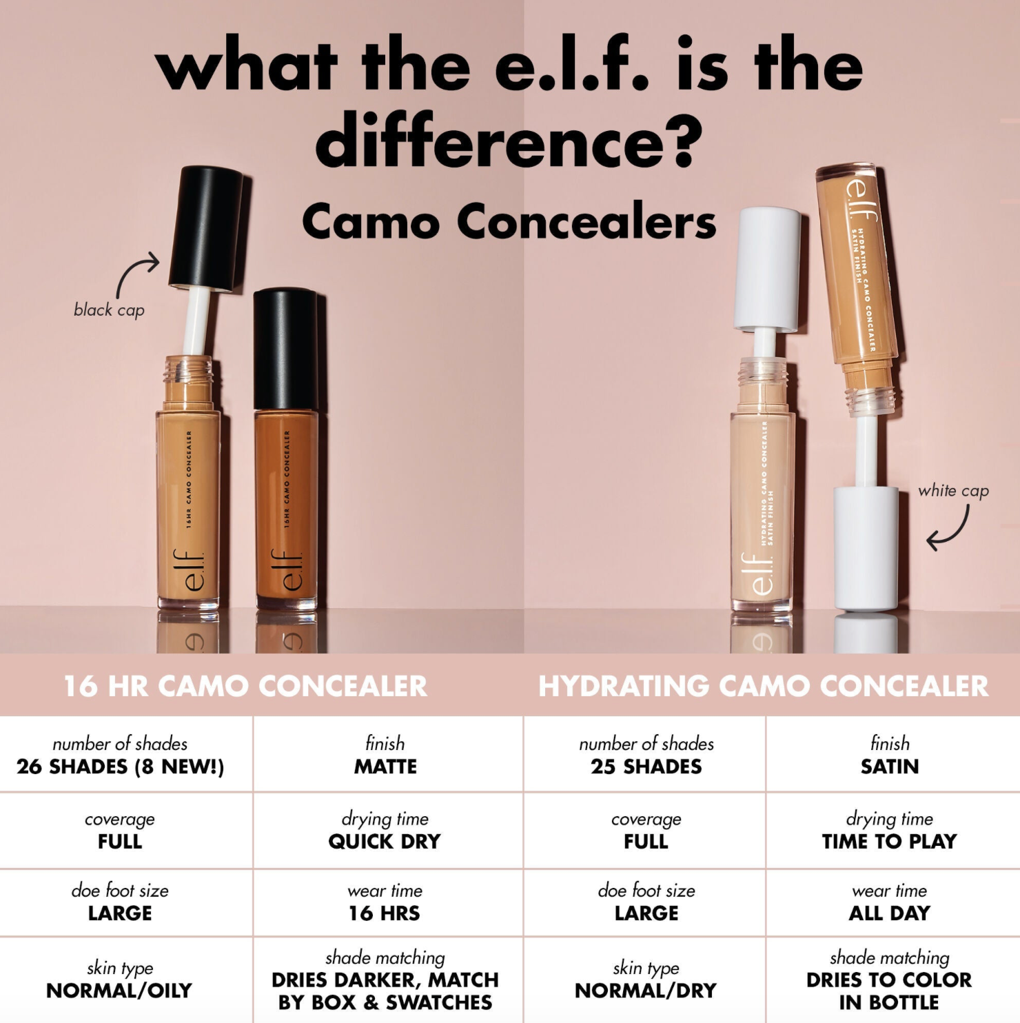 ELF 16HR Camo Concealer Corrector Mate
