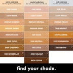 ELF 16HR Camo Concealer Corrector Mate