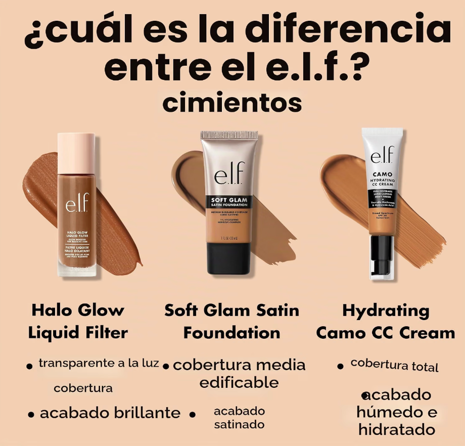 ELF Base Soft Glam, cobertura media, base de larga duración  30ml