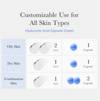 MEDICUBE Hyaluronic Moisturizing Capsule Cream 55g