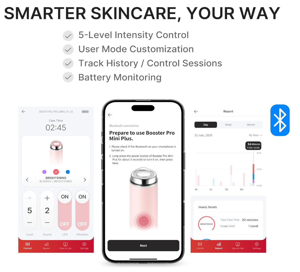 MEDICUBE Booster Pro Mini
