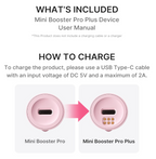 MEDICUBE Booster Pro Mini