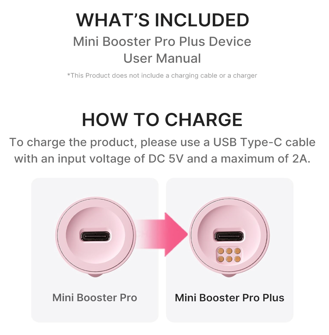 MEDICUBE Booster Pro Mini