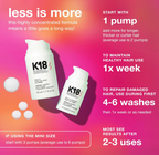 K18 Hair - Mascarilla capilar reparadora molecular Leave-In
