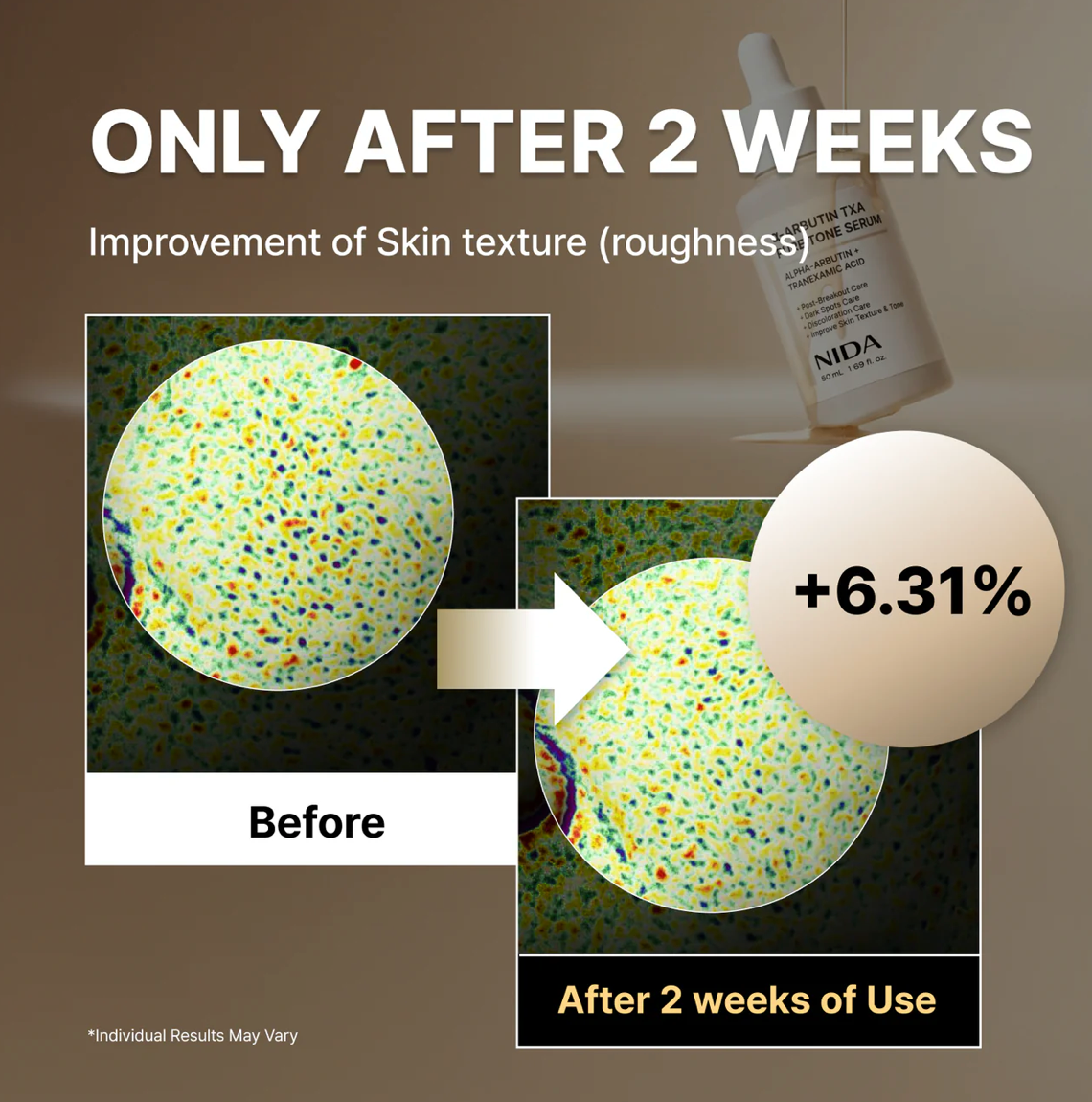 NIDA A-Arbutin TXA Pure Tone Serum