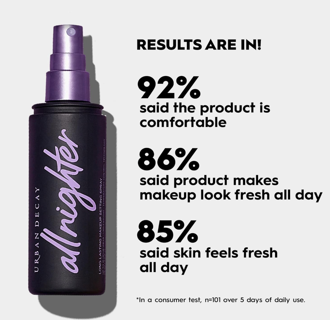 URBAN DECAY All Nighter Setting Spray 4 oz