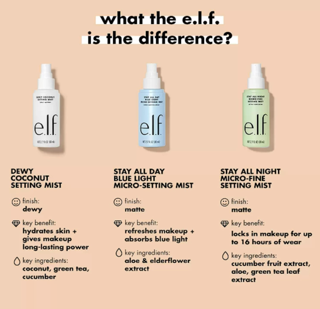 ELF Stay All Night Blue Light Micro-Setting Mist