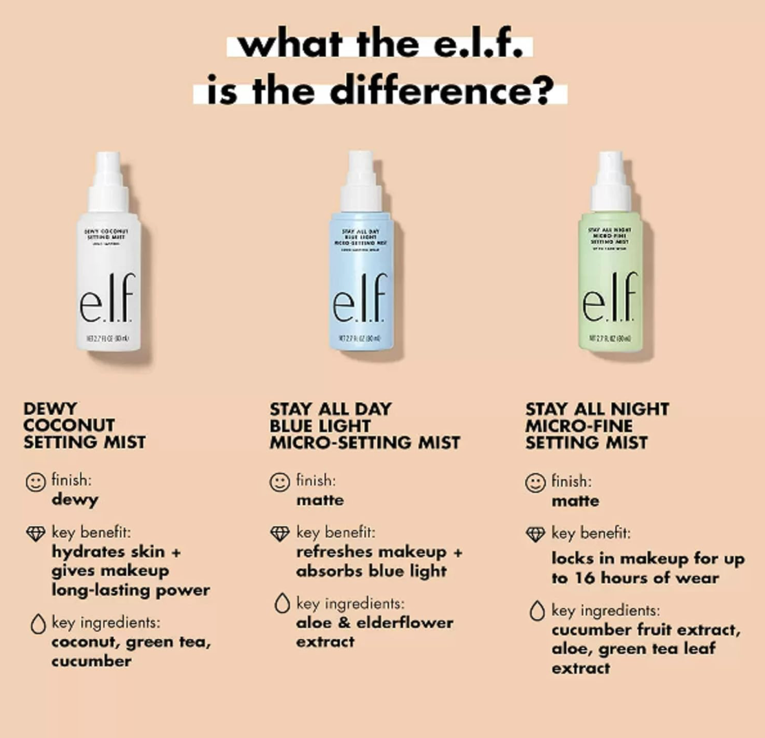 ELF Fijador Stay All Night Micro-fine Setting Mist