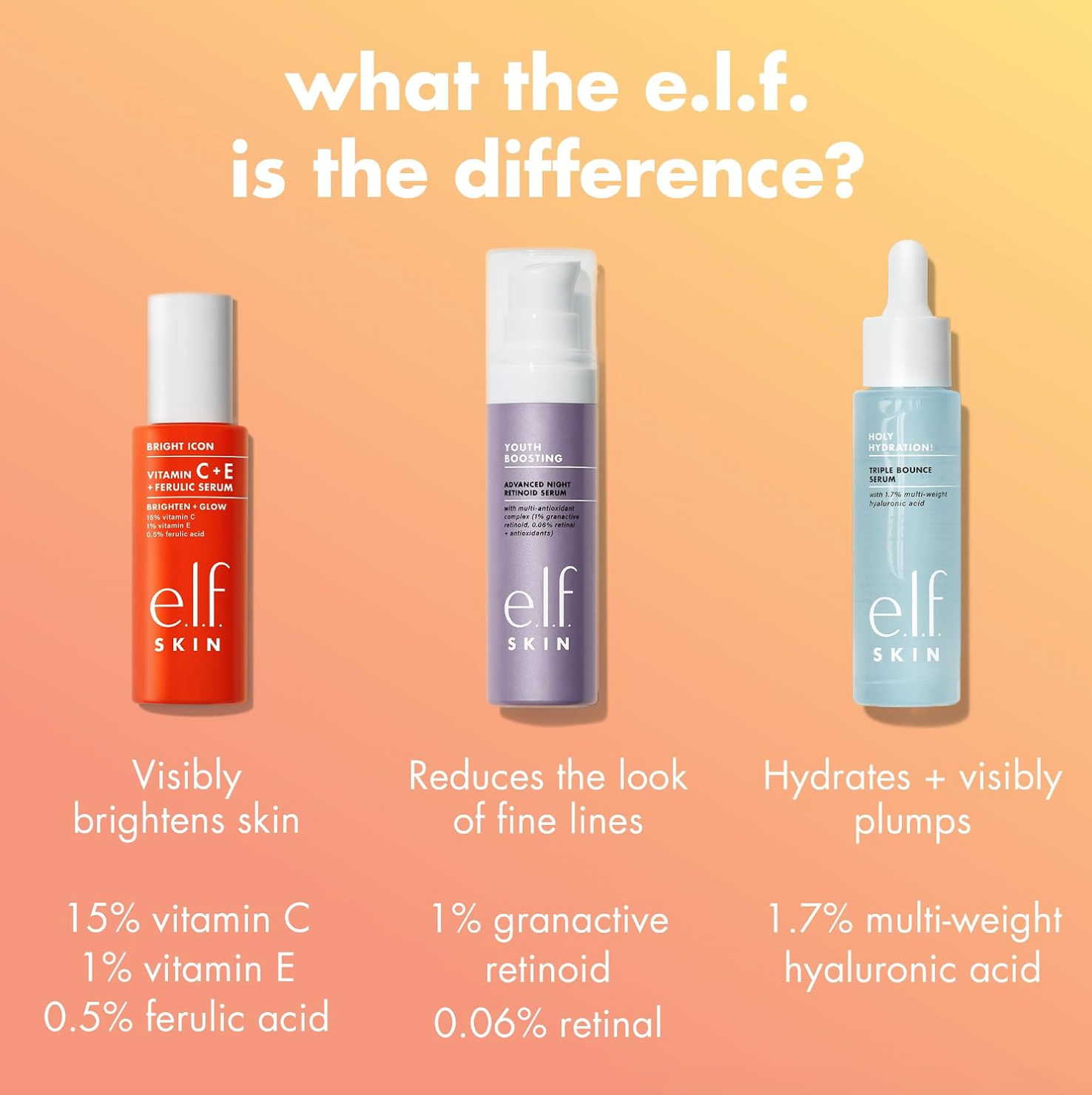 ELF  Bright Icon Suero Vitamina C 15 ml