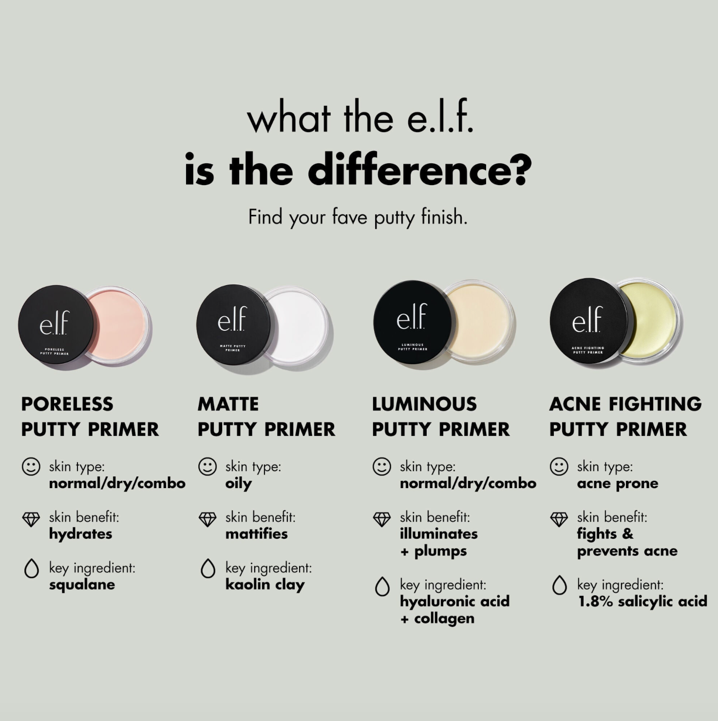 ELF Luminous Putty Primer