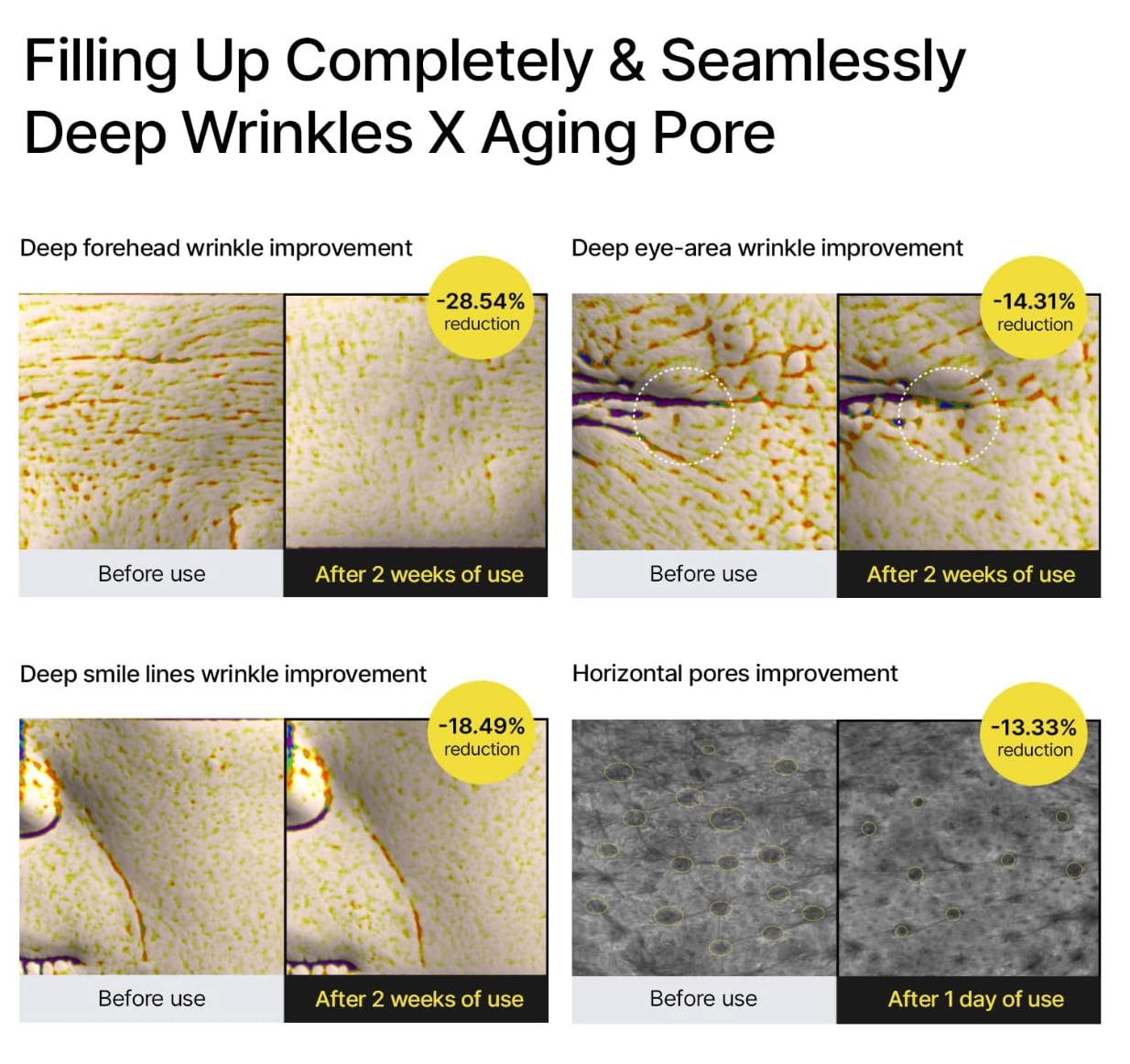 CELIMAX Retinal Shot Tightening Booster