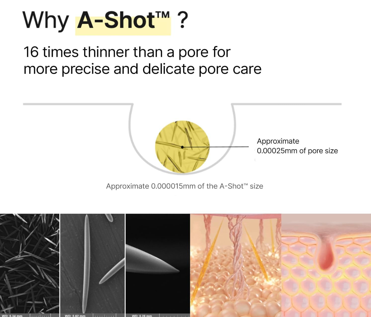 CELIMAX Retinal Shot Tightening Booster