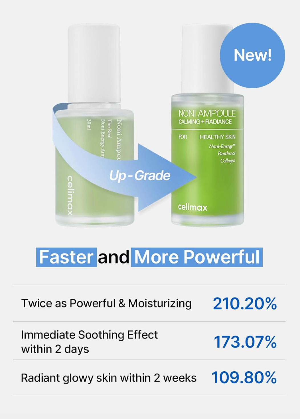 Celimax Noni Ampoule Calming Radiance