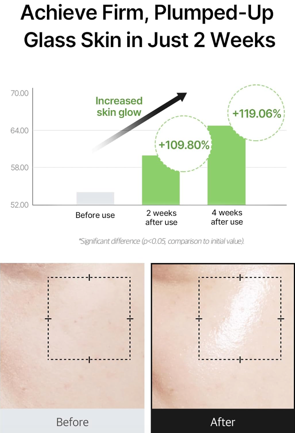 Celimax Noni Ampoule Calming Radiance