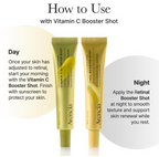 ARENCIA Retinal Booster Shot 3ml