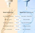 BEAUTY OF JOSEON Protector Relief Sun AQUA-FRESH 50ml