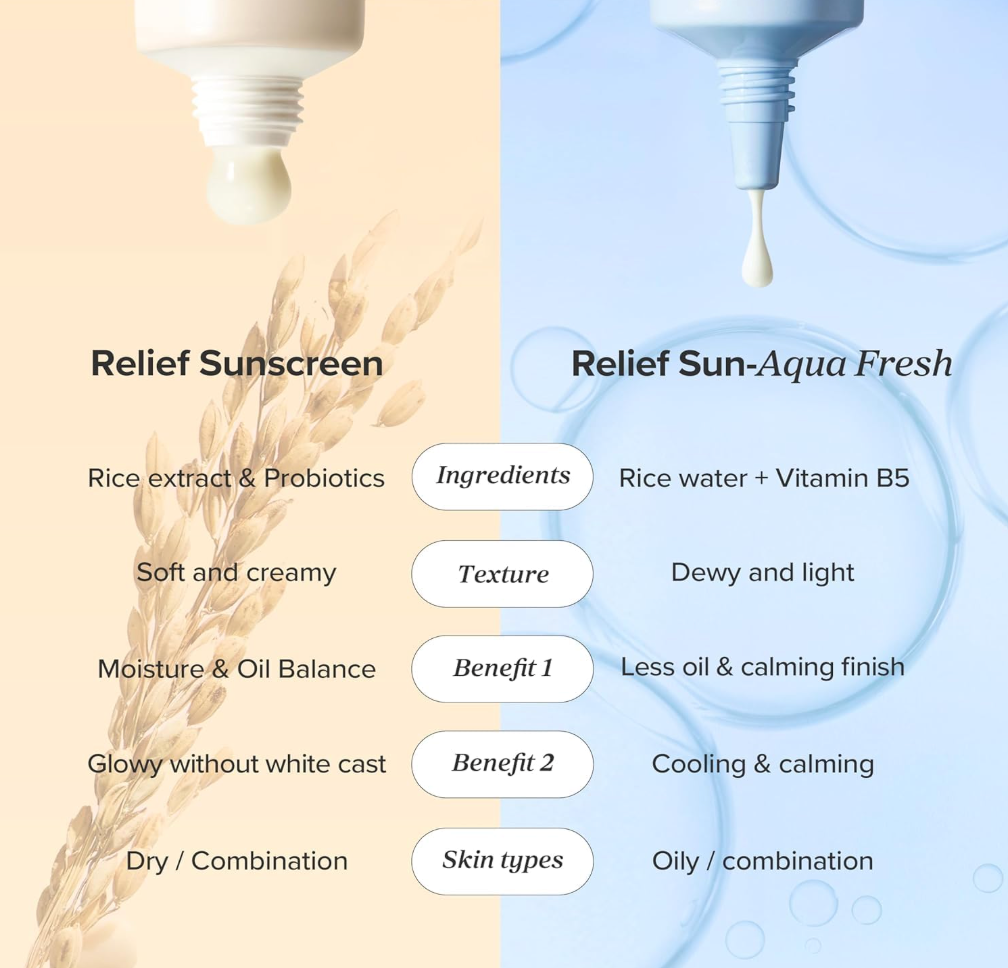 BEAUTY OF JOSEON Protector Relief Sun AQUA-FRESH 50ml