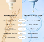 BEAUTY OF JOSEON Relief Sun Rice + Probiotics SPF50+