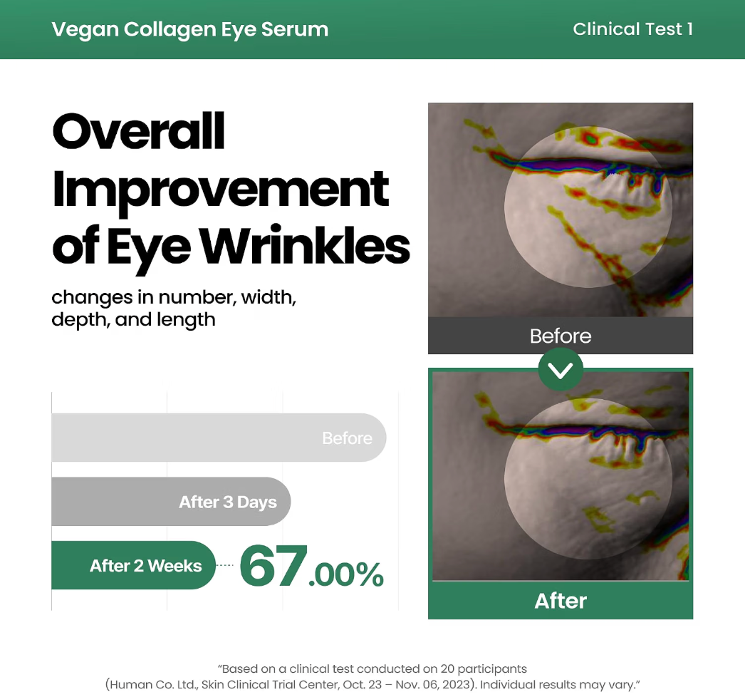 AXIS-Y Vegan Collagen Eye Serum 10ml