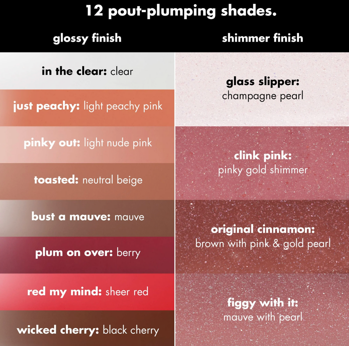 ELF Pout Clout Lip Plumping Pen bálsamo, Gloss y voluminizador de labios