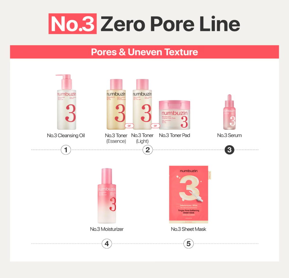 NUMBUZIN N3 Bífida Bakuchiol Zero Pore Serum 30ml