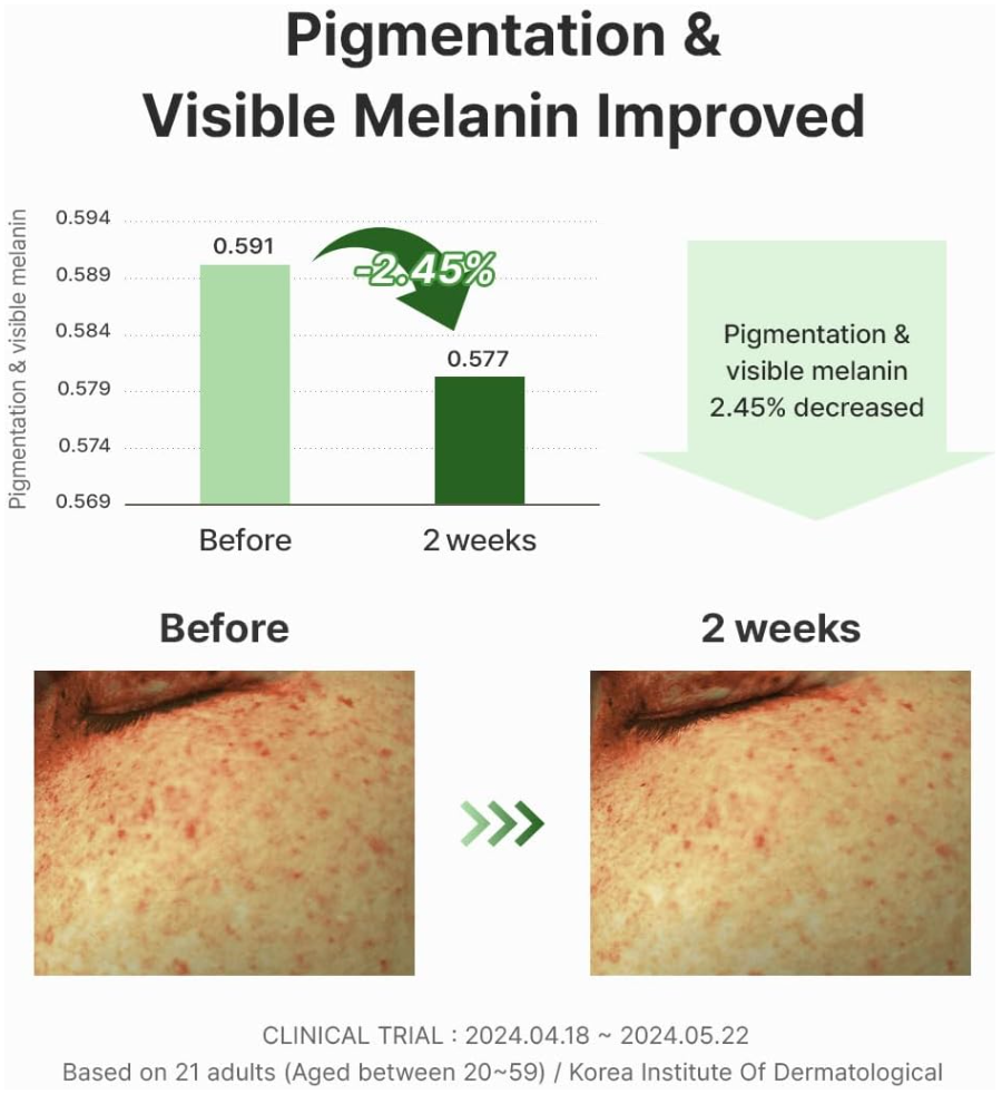 DR ALTHEA Gentle Vitamin C Serum 30ml