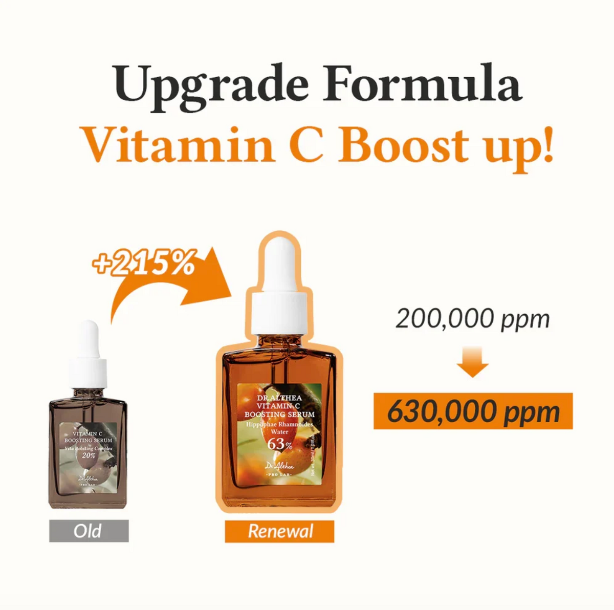 DR ALTHEA Vitamin C Boosting Serum 63% 30ml