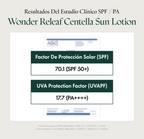 PURITO Wonder Releaf Centella Daily Sun Lotion Spf50+ 60ml