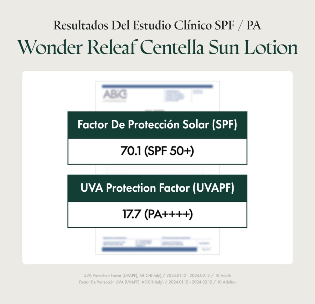 PURITO Wonder Releaf Centella Daily Sun Lotion Spf50+ 60ml