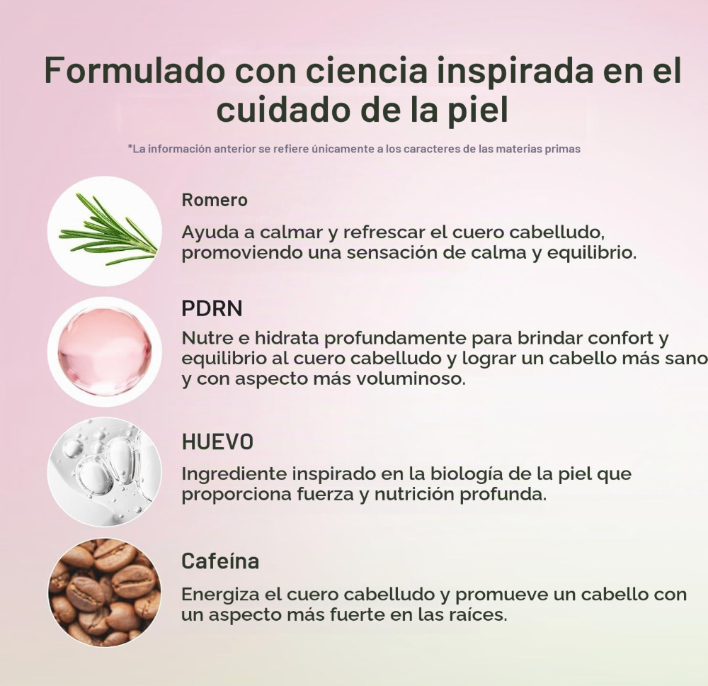 MEDICUBE Rosemary Pdrn Scalp Serum 20ml